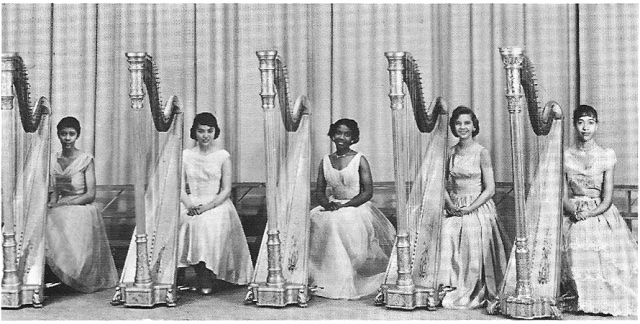 Harp2 - Social House News