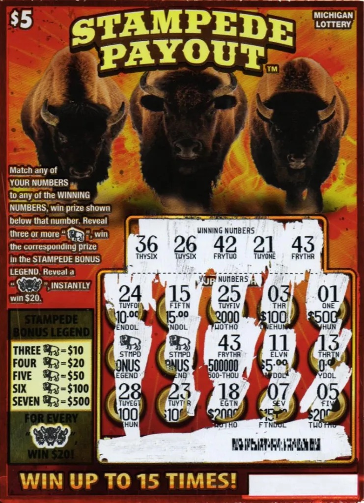 BuffaloTix - Social House News